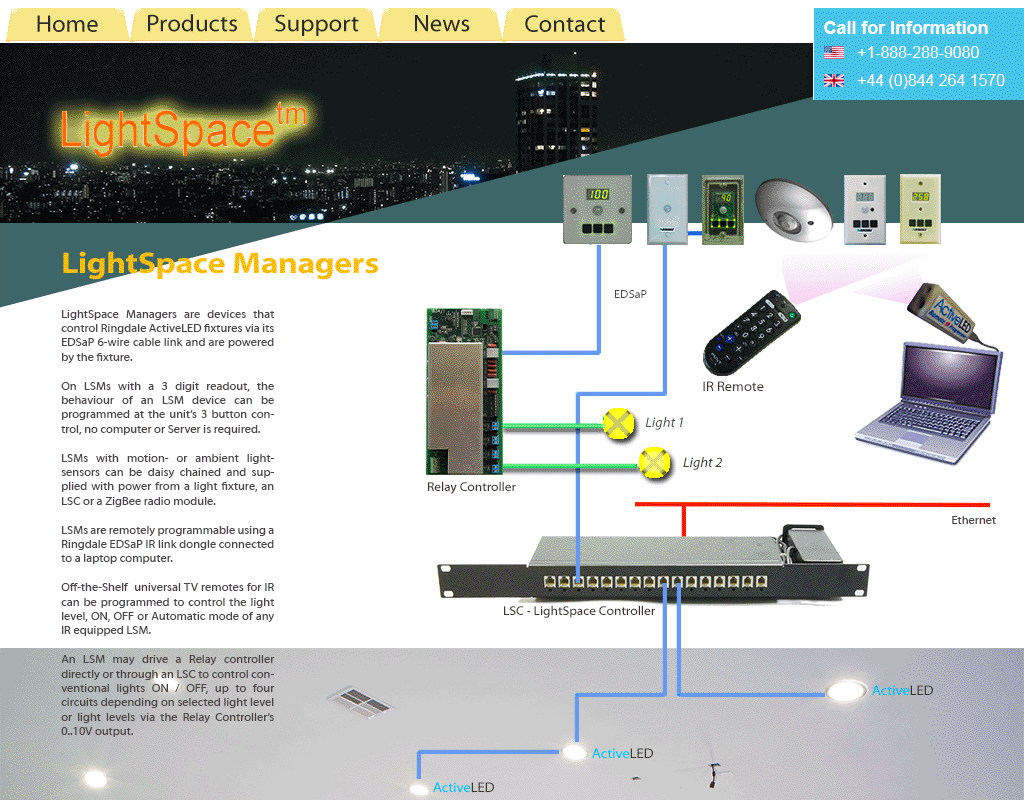 LightSpace(R) Managers from Ringdale® - Building Automation Devices and Software