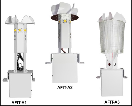 AFIT Retrofit