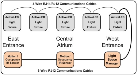 Motion Sensor 00-27-0612-0000 Drawing