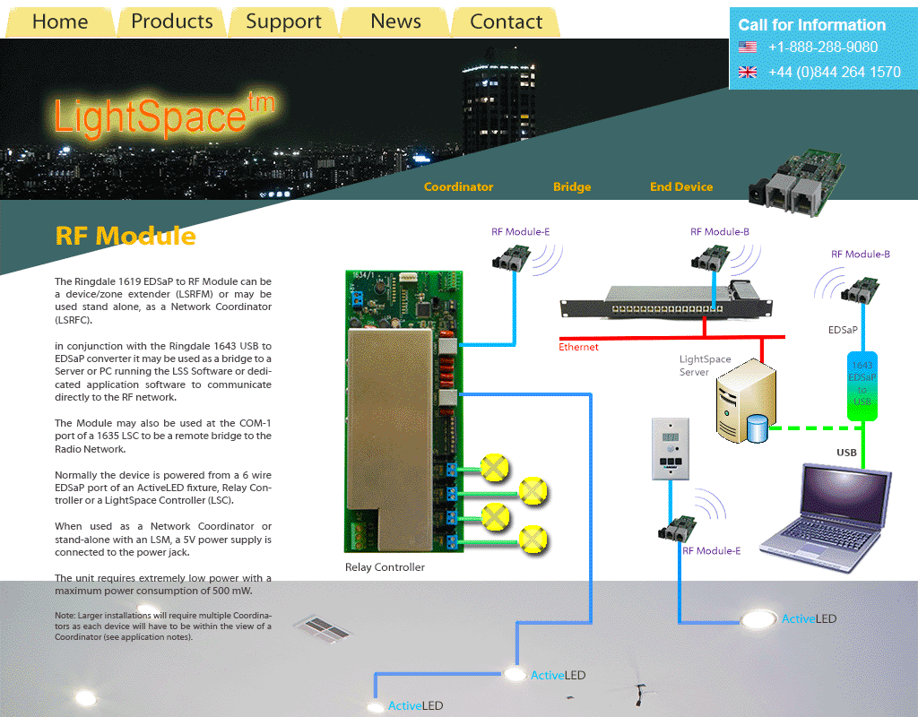 LightSpace(R) RF Modules from Ringdale� - Building Automation Devices and Software