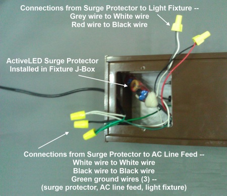 Ringdale Connecting People And, Installing Light Fixture Red Wire
